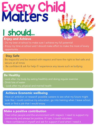 Every Child Matters Poster