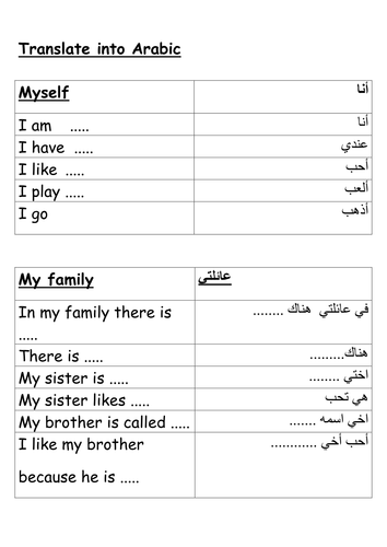 Arabic GCES Basic pharase _ all topics_ speaking