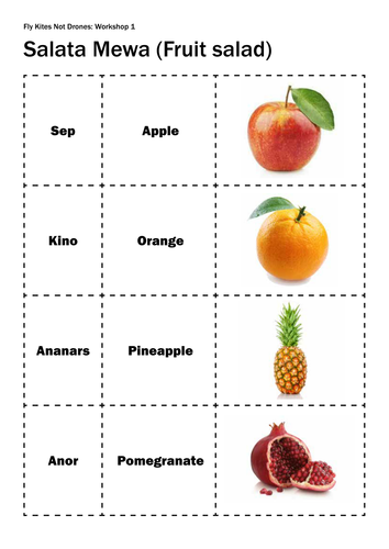 Drones in Afghanistan: Why can't Aymel fly his new kite?