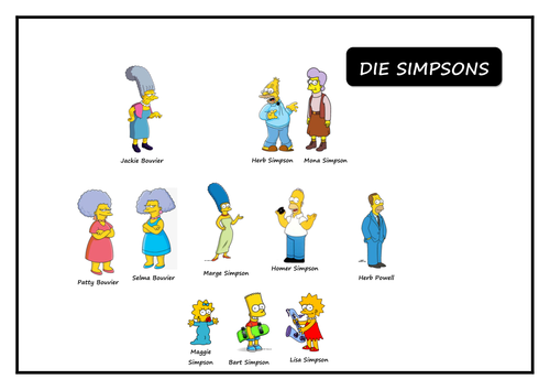 Simpsons Family Tree (German)