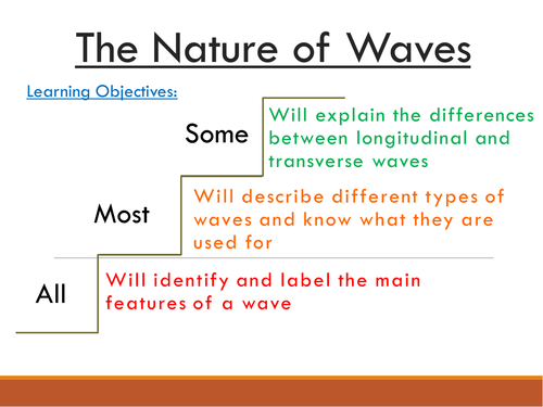 The Nature of Waves AQA P1.5 | Teaching Resources