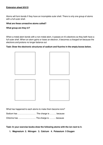 Drawing ions extension sheet