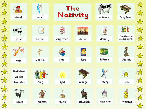 The Nativity word mat