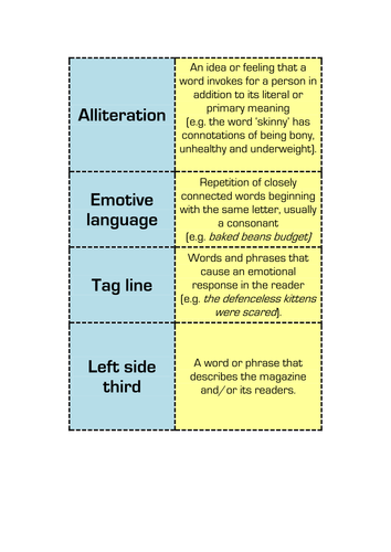 KS3 / GCSE - Interactive Fun Starter Activity - Magazine Key Terms Dominoes