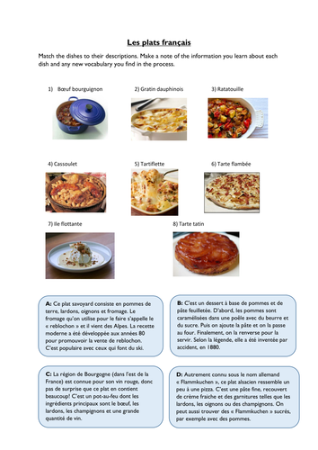 Les plats français - reading comprehension