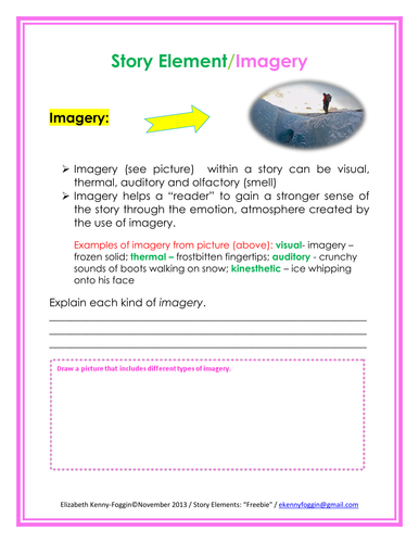 Know the Code: Story Element - Imagery