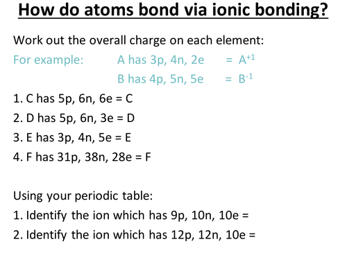 Ionic bonding | Teaching Resources