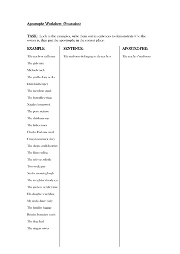 Apostrophes Worksheet by nat0992 - UK Teaching Resources - TES