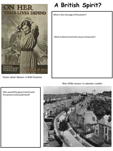 British Spirit WWI and WWII 