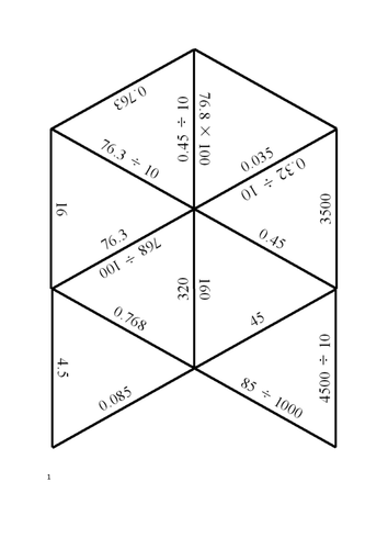 Multiply by 10, 100 and 1000 differentiated lesson and activity