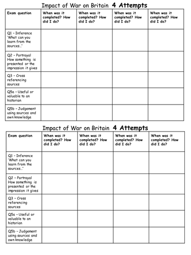 4 attempts GCSE  question pupil sheet