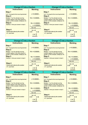 Fraction to decimal and decimal to fraction conversion including recurring