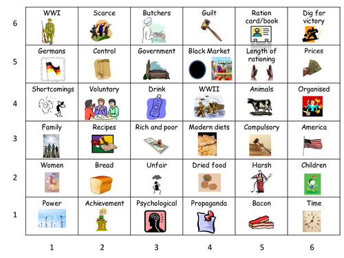 Rationing Learning Grid 