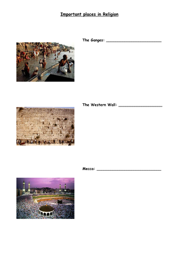 Important Places for Religion internet activity 