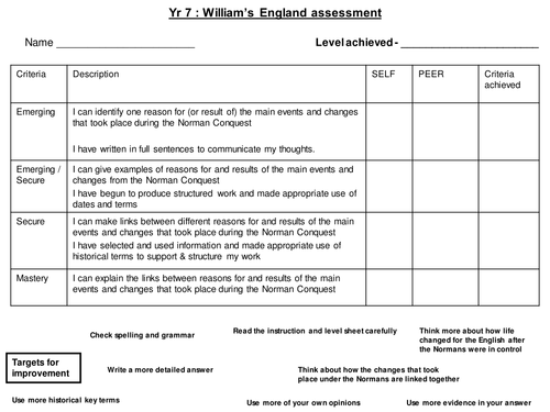 Norman England Assessment overview sheet
