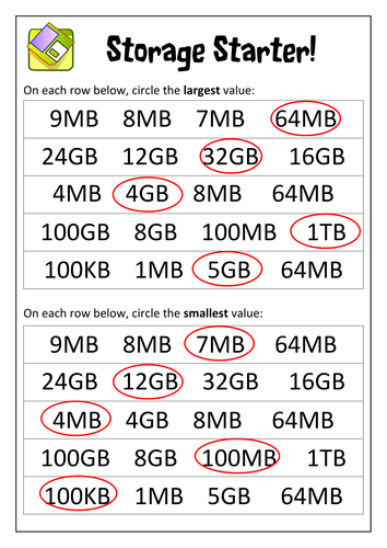 Storage Capacity Starter Activity - Largest/smallest amount (ICT / Computing KS3 to GCSE)