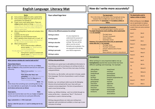 Double-sided Literacy Mat for KS3 and KS4