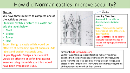 How did Norman castles improve security?
