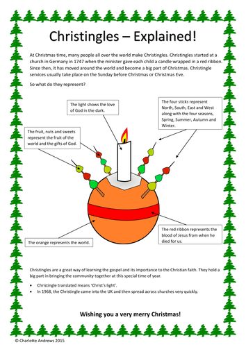 Christingles - Explained! Information about the Christingles importance and what it represents.