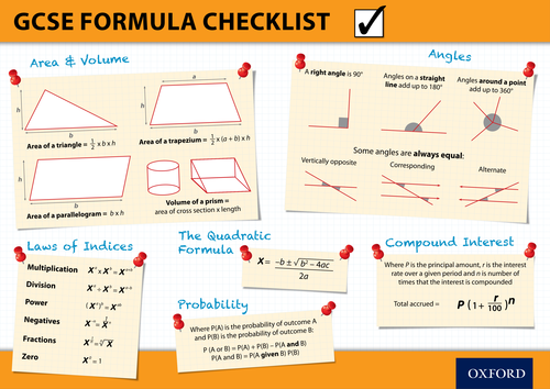 Gcse Maths Formula Poster Teaching Resources