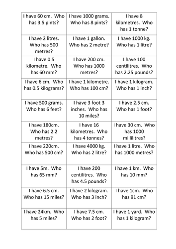 Metric and Imperial Pairing game 