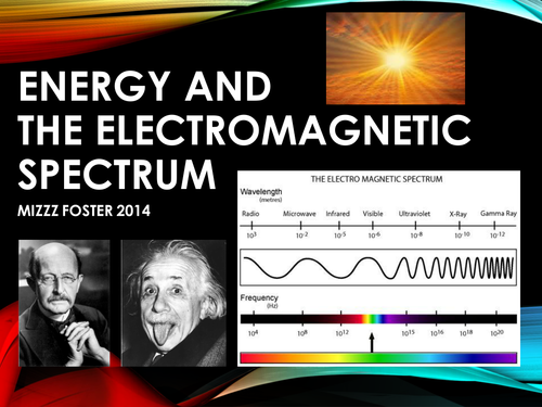 Energy and the Electromagnetic Spectrum Power Point