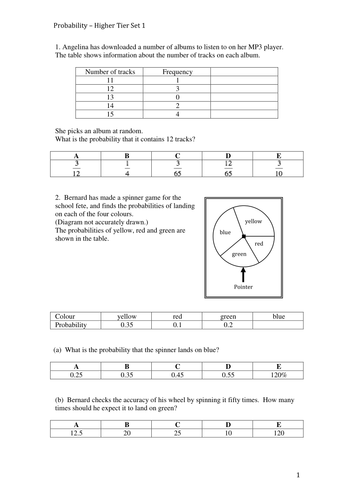 Maths Probability Higher Tier KS4 GCSE; two sets multiple-choice questions.  Starters, H/W, plenary.