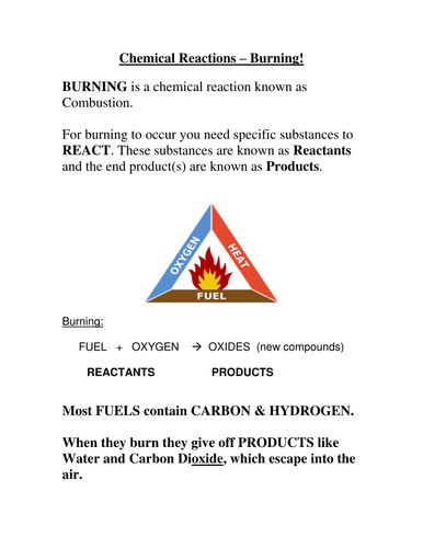 KS3 Chemistry / GCSE SEN/Foundation) - The Burning Triangle Worksheet & Test