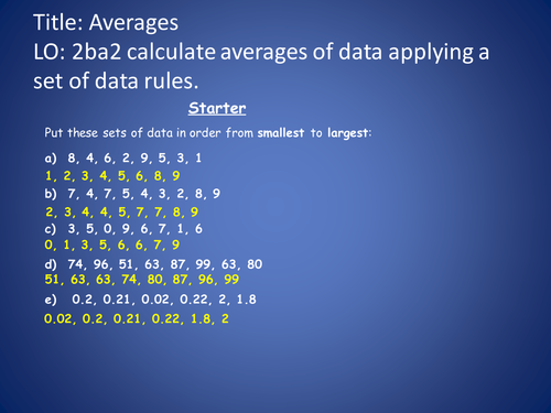 Averages and Range