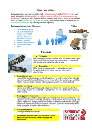 supply-side policies