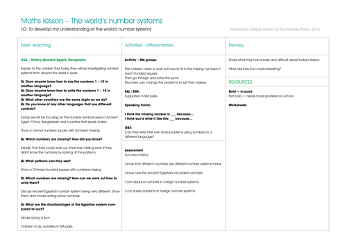 KS2 Maths Work Scheme- The World's Number Systems
