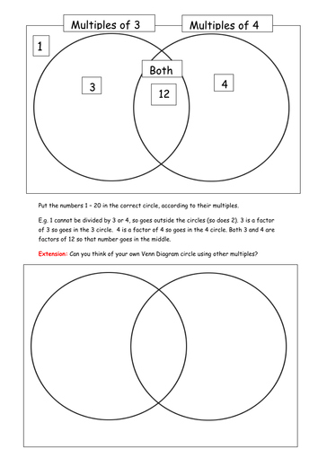 Multiples Homework Using A Venn Diagram Teaching Resources 5117