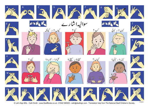 British Sign Language (BSL) Question Signs & Fingerspelling Alphabet with Urdu translated words
