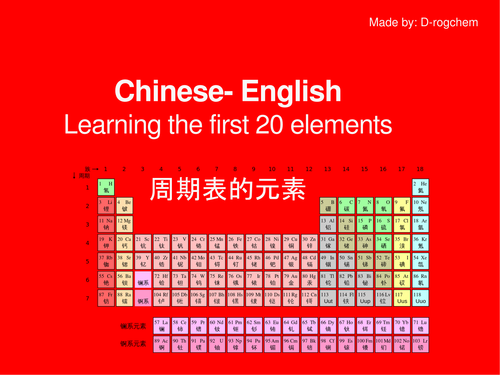 Chinese-English - learning the English words for the elements of the periodic table