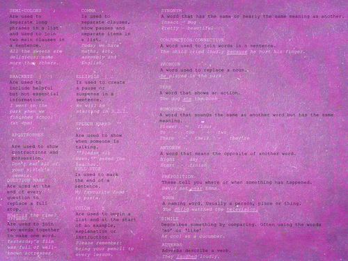 punctuation and grammar mat SPAG
