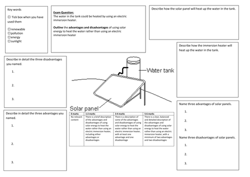 QWC Writing Frame with picture prompt - Solar Vs Immersion