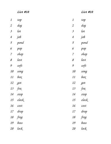 Spellings lists (10s) for KS3 by Temperance - UK Teaching Resources - TES