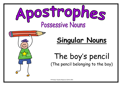 Apostrophe Display Posters by ResourceCentre - Teaching Resources - Tes