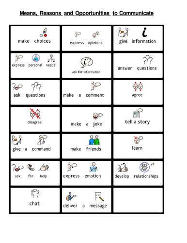 Means reasons and opportunities to communicate