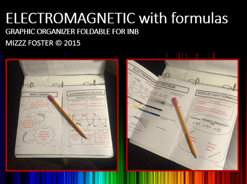 Electromagnetic Spectrum Graphic Organizer (with energy and light formulas)