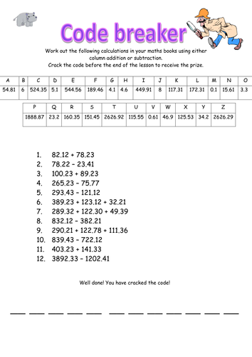 Codebreaker Addition of Decimals Worksheet (Differentiated) 