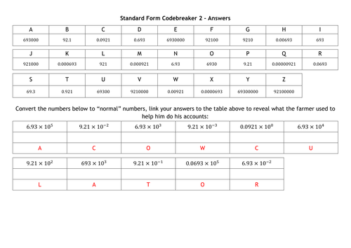 Codebreaker - Standard Form 