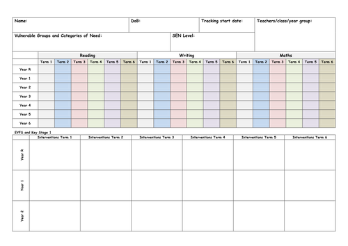 Case Study Sheet