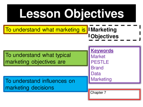 Setting marketing objectives Powerpoint