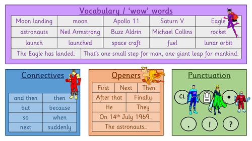 Moon landing VCOP word mat