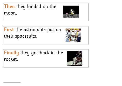 Moon landing recount sentence sequencing with openers