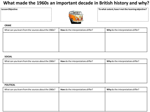 Twentieth Century World SOW and resources 