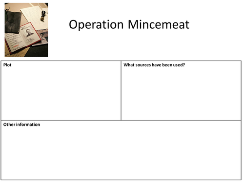 Operation Mincemeat lessons 