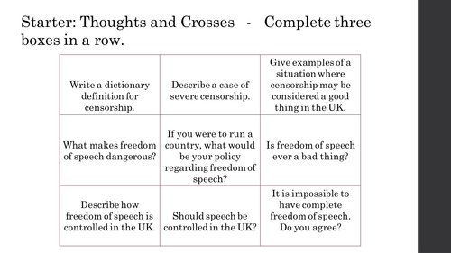 Religion and Technology