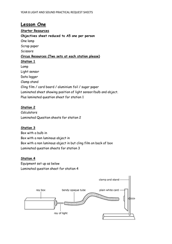 Light and Sound whole topic year 8 | Teaching Resources